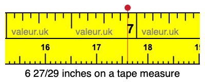 6 27/29 inches on a tape measure