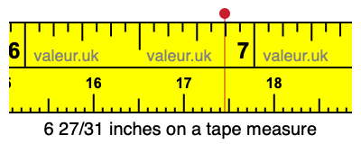6 27/31 inches on a tape measure