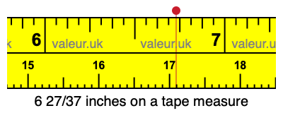 6 27/37 inches on a tape measure