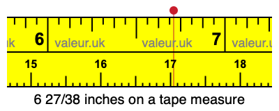 6 27/38 inches on a tape measure