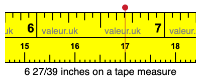6 27/39 inches on a tape measure