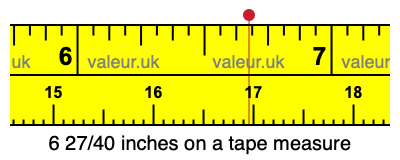 6 27/40 inches on a tape measure