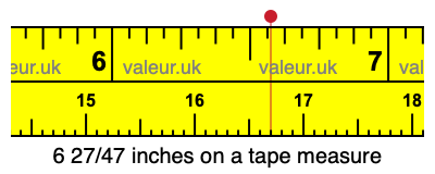 6 27/47 inches on a tape measure