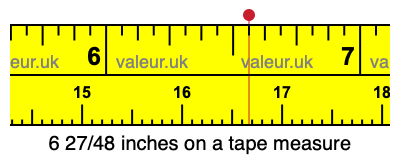 6 27/48 inches on a tape measure