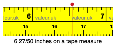6 27/50 inches on a tape measure