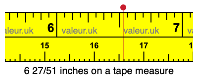 6 27/51 inches on a tape measure