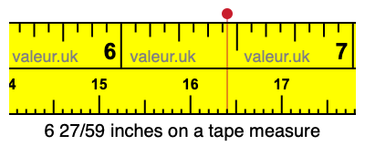 6 27/59 inches on a tape measure