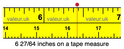 6 27/64 inches on a tape measure