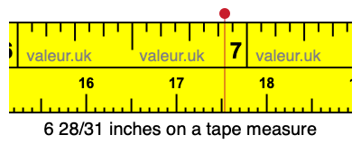 6 28/31 inches on a tape measure