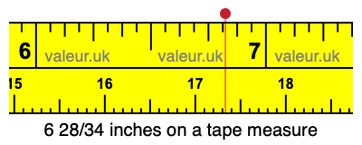 6 28/34 inches on a tape measure