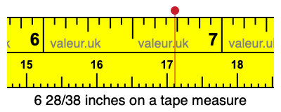 6 28/38 inches on a tape measure