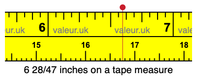 6 28/47 inches on a tape measure