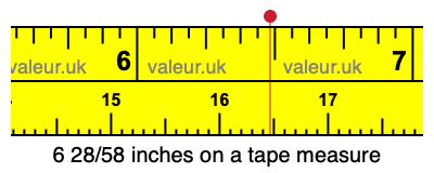 6 28/58 inches on a tape measure