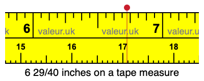 6 29/40 inches on a tape measure