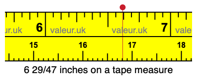 6 29/47 inches on a tape measure