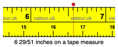 6 29/51 inches on a tape measure