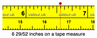 6 29/52 inches on a tape measure