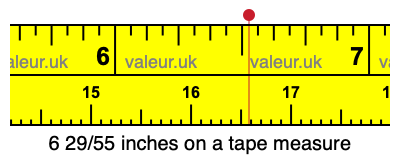 6 29/55 inches on a tape measure