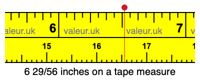 6 29/56 inches on a tape measure