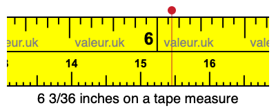 6 3/36 inches on a tape measure