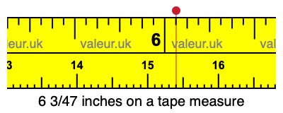 6 3/47 inches on a tape measure 6 3/47 inches on a tape measure