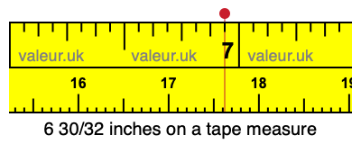 6 30/32 inches on a tape measure