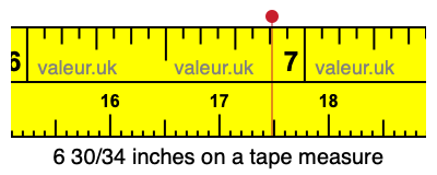 6 30/34 inches on a tape measure