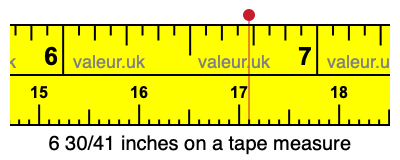 6 30/41 inches on a tape measure
