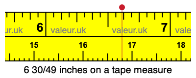 6 30/49 inches on a tape measure