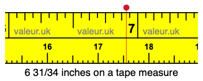 6 31/34 inches on a tape measure