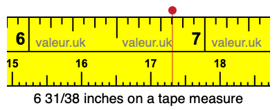 6 31/38 inches on a tape measure