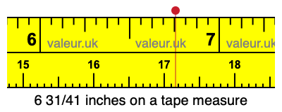 6 31/41 inches on a tape measure