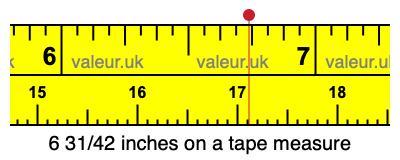 6 31/42 inches on a tape measure