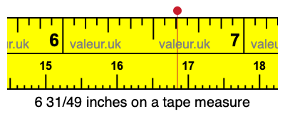 6 31/49 inches on a tape measure