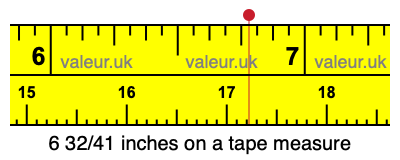 6 32/41 inches on a tape measure 6 32/41 inches on a tape measure