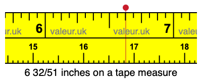 6 32/51 inches on a tape measure