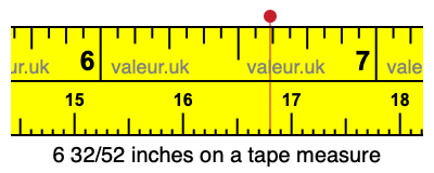 6 32/52 inches on a tape measure