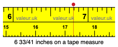6 33/41 inches on a tape measure