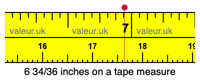 6 34/36 inches on a tape measure