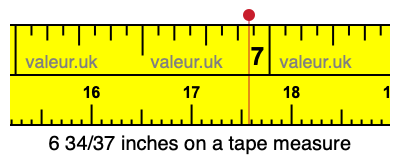 6 34/37 inches on a tape measure