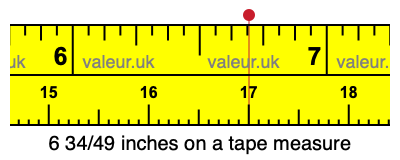 6 34/49 inches on a tape measure