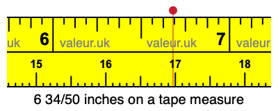 6 34/50 inches on a tape measure