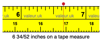 6 34/52 inches on a tape measure 6 34/52 inches on a tape measure