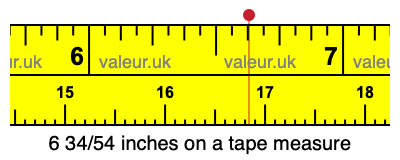 6 34/54 inches on a tape measure