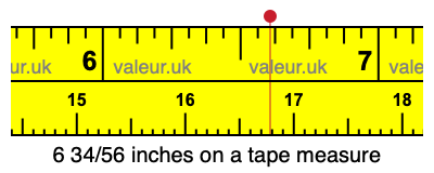 6 34/56 inches on a tape measure