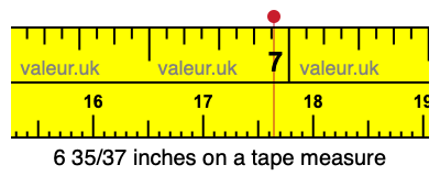 6 35/37 inches on a tape measure