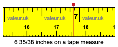 6 35/38 inches on a tape measure