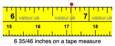 6 35/46 inches on a tape measure