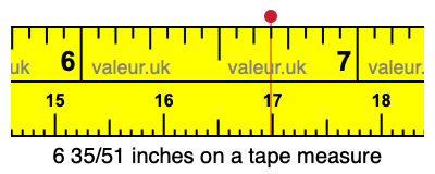 6 35/51 inches on a tape measure