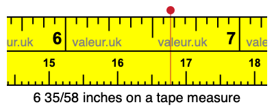 6 35/58 inches on a tape measure